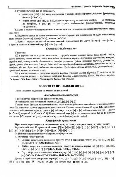 ЗНО/НМТ 2026 : Українська мова. Комплексна підготовка до ЗНО/НМТ y08258 фото