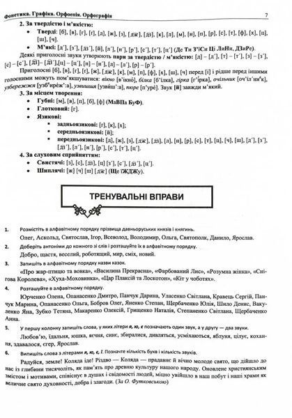 ЗНО/НМТ 2026 : Українська мова. Комплексна підготовка до ЗНО/НМТ y08258 фото