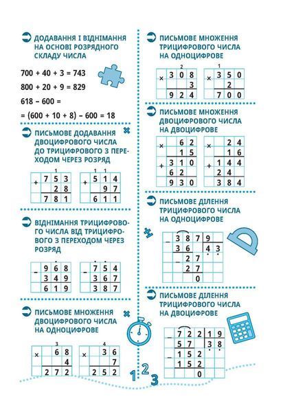 Швидкі обчислення до 1000 (додавання та віднімання, множення та ділення) (Гребенькова Л.О.) y10382 фото