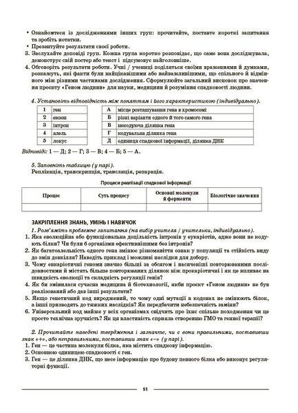 Мій конспект. Біологія. 9 клас. Матеріали до уроків (Атаманчук М.О.) y10253 фото