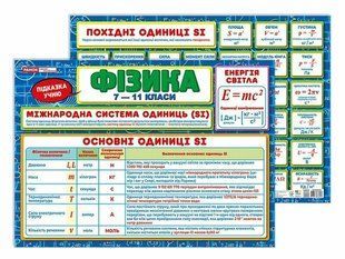 Підказка учню. Фізика y07914 фото