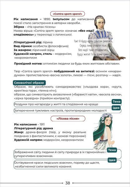 Конспект з української літератури для підготовки до НМТ/ЗНО/ДПА y10290 фото