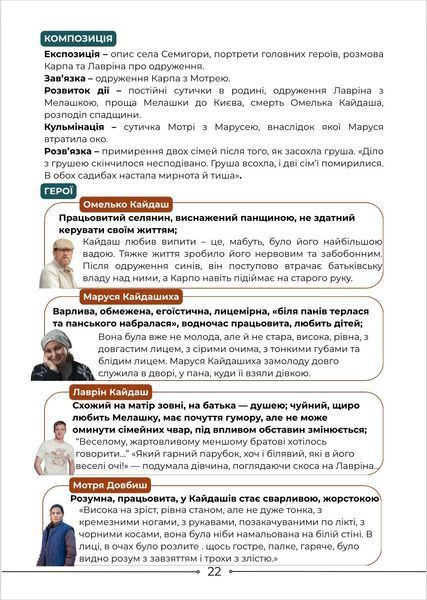 Конспект з української літератури для підготовки до НМТ/ЗНО/ДПА y10290 фото