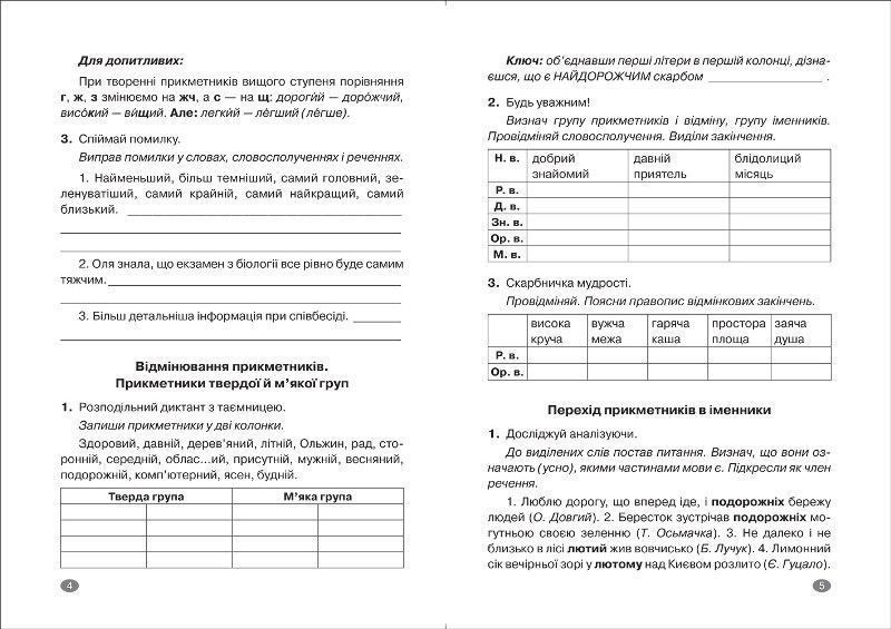 Українська мова. 6 клас. Прикметник.Числівник.Займенник y08988 фото