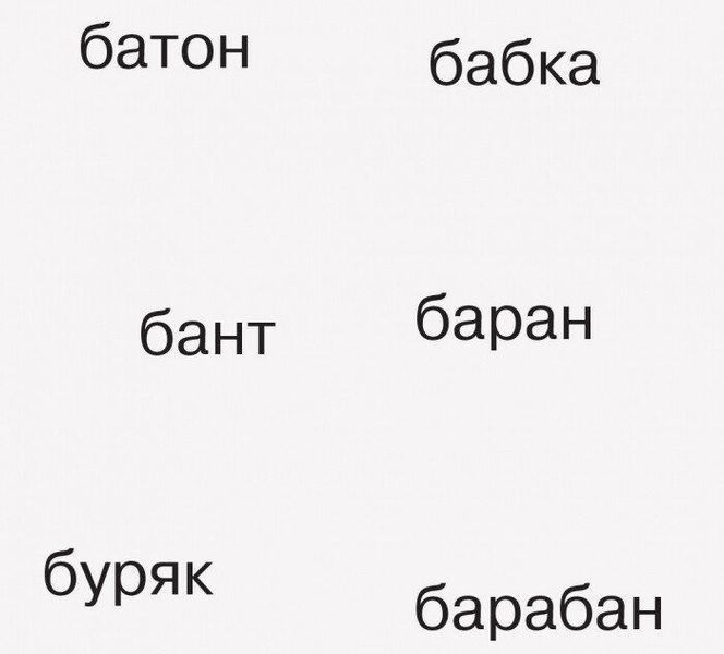 НУШ Букви-пазли. Наочно-дидактичний посібник для формування комунікативної компетентності молодших школярів y08336 фото