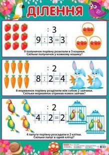"Плакат.Ділення (початкова школа)" y03033 фото