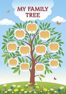 My family tree. Дерево мого роду. Плакат вертикальний + словник на тему "Моя сім'я" y03216 фото