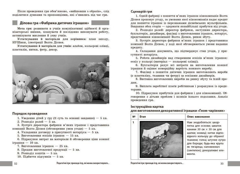 НУШ Технології. Учительські поради. 7 клас. За підручником І. Ходзицької (Міцура О.М.) y09118 фото